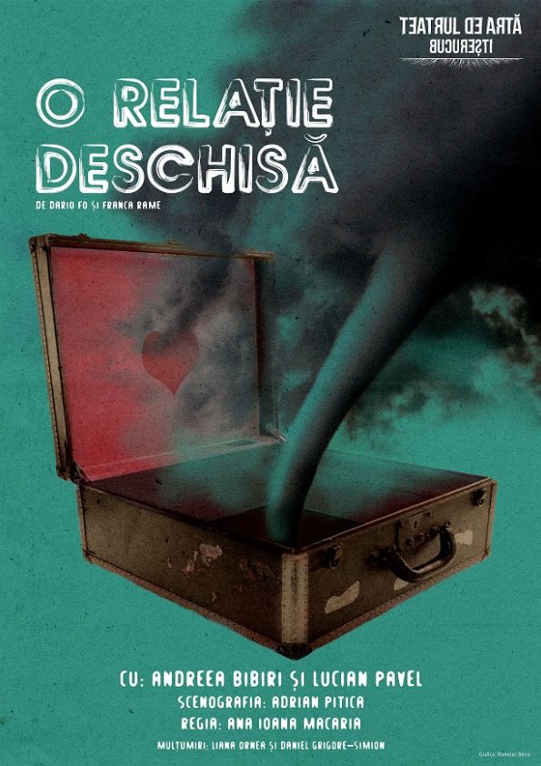 Festivalul Internațional de Teatru Oradea